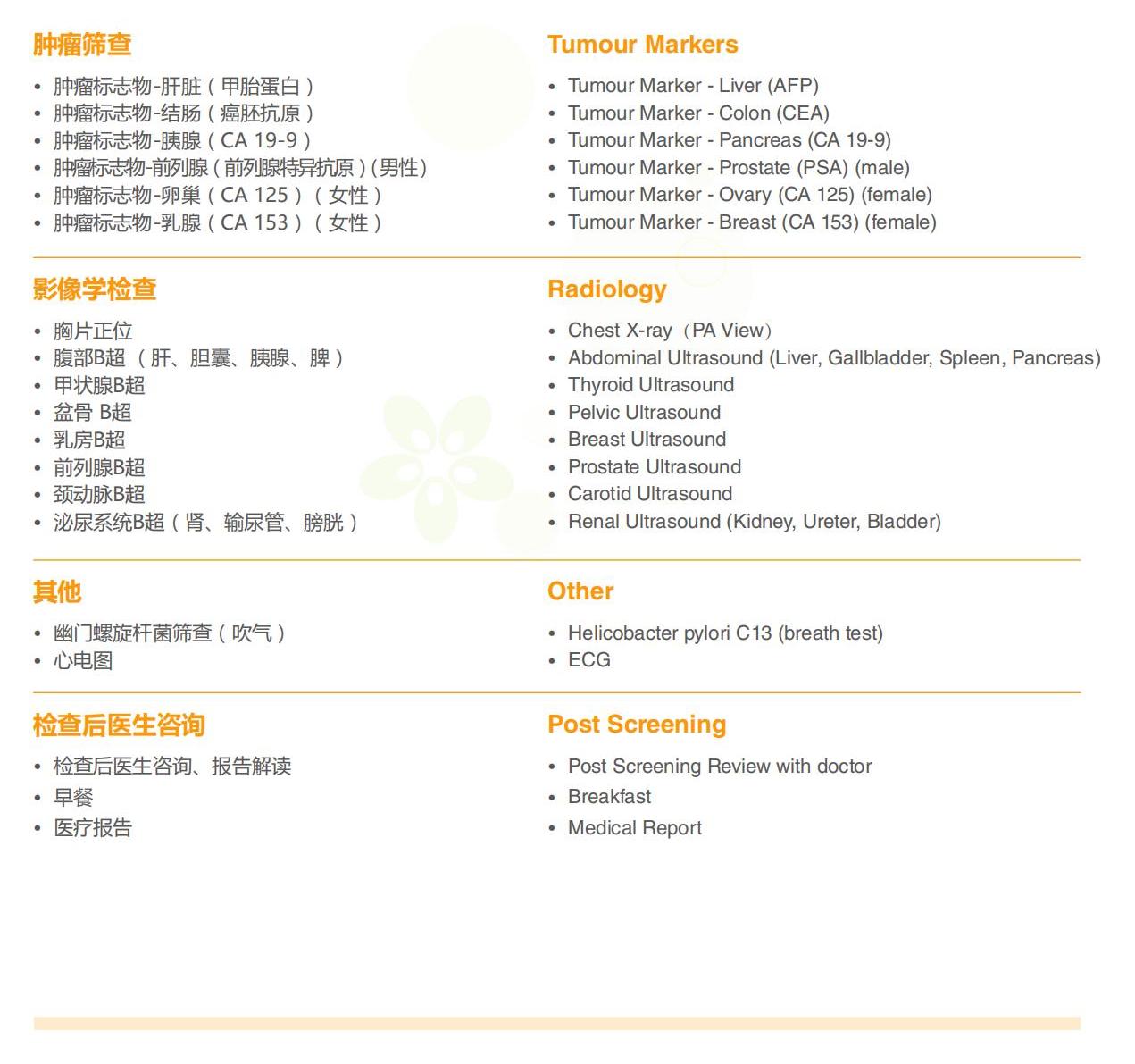 Comprehensive Health Screening Package Promotions & Packages